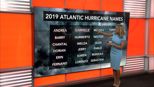 Tropics stirring as Atlantic hurricane season peaks