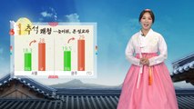 [날씨] 추석 아침 쾌청...늦더위, 큰 일교차 / YTN