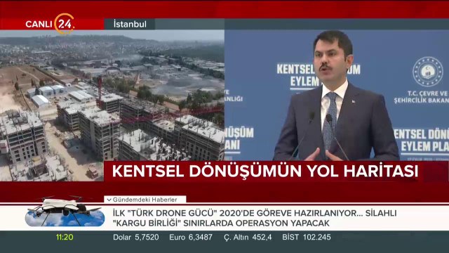İstanbul'da Kentsel Dönüşüm Eylem Planı