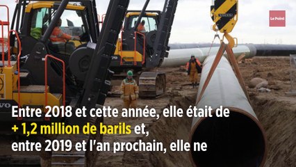 Pétrole de schiste, la fin de l'eldorado ?