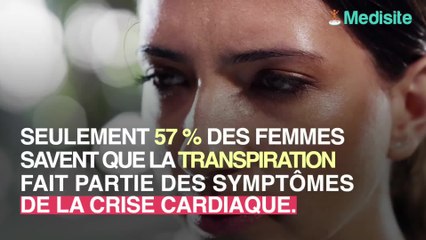 La transpiration, nouveau symptôme de la crise cardiaque ?