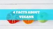 Veganism - Facts about vegans