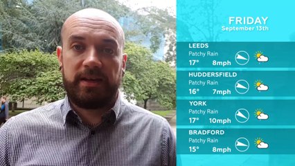 WEATHER: September 13th 2019