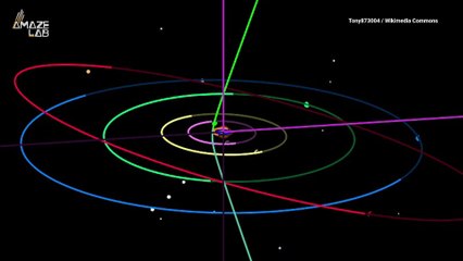 A Second Interstellar Object May Be Flying Toward Earth