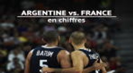Demies - Ce qu'il faut savoir avant Argentine-France