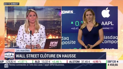Les marchés américains:  Apple poursuit sur sa lancée - 12/09