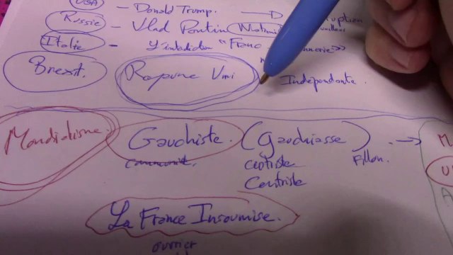 #11 - Nationalistes Vs Mondialistes