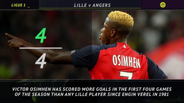 5 Things preview - Depay looking to continue fine form