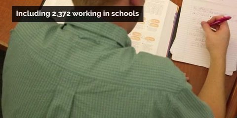 How MK Council spends your money