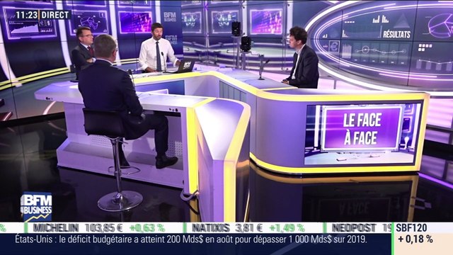 Thibault Prébay VS Frédéric Tassin (2/2): Que penser de la progression des secteurs bancaire et automobile délaissés depuis des mois par les investisseurs ? - 13/09