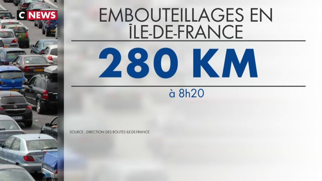 Grèves à la RATP : un trafic routier fortement perturbé ce matin à Paris