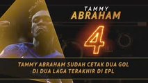 Fantasy Hot or Not - Penampilan Abraham di Awal Musim Liga Primer