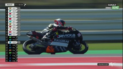 Arenas meilleur temps des essais 2