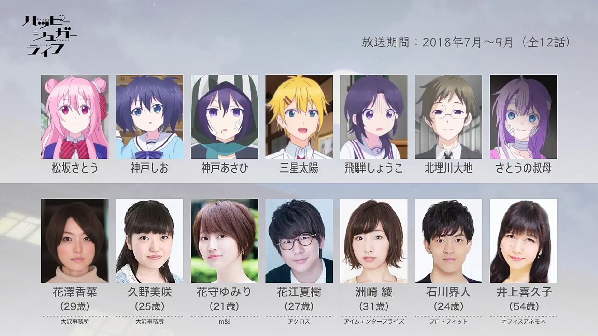 ハッピーシュガーライフの声優さんたちは こんな顔 動画 Dailymotion