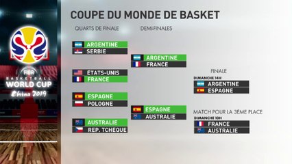Le programme de la finale et de la 3ème place