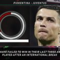 5 Things preview - Juve's poor record after international breaks