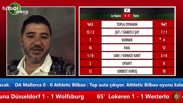 Ali Naci Küçük: Bu oyun Galatasaray'a Şampiyonlar Ligi'nde yetmez