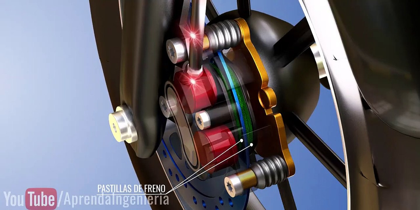 Comprender los frenos de su motocicleta | Freno de disco