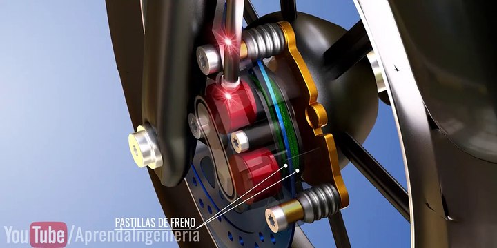Comprender los frenos de su motocicleta | Freno de disco