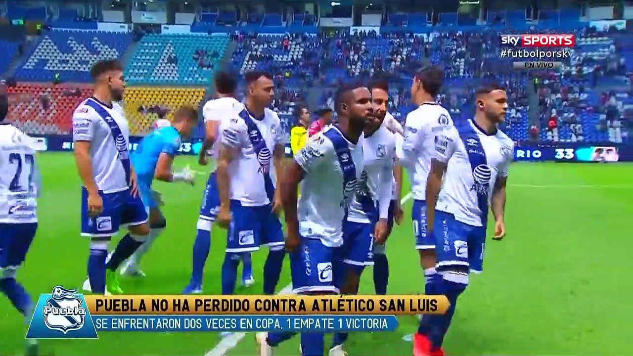 Puebla vs Atlético San Luis 1-3 All Goals & Highlights