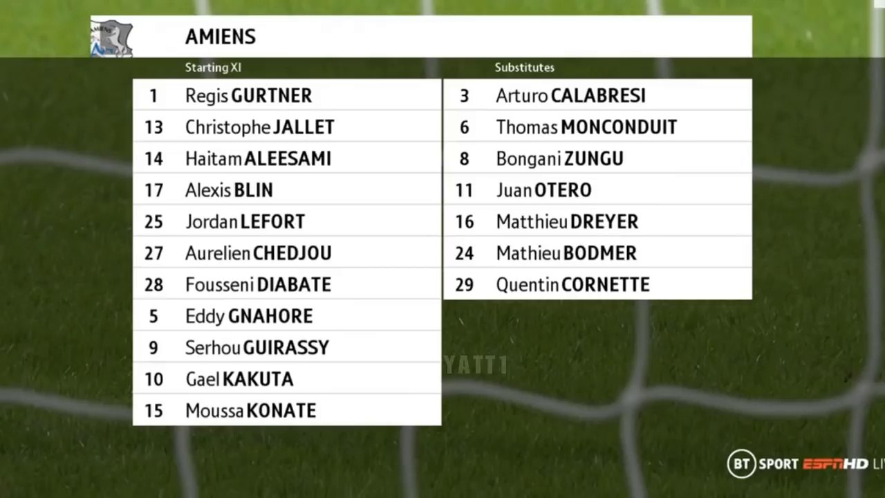 Amiens vs Lyon 2-2 - All Goals & Extеndеd Hіghlіghts 2019