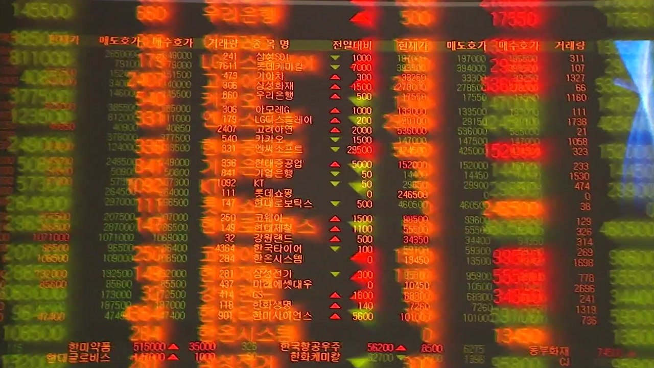 줄줄이 심사 면제된 금융상품...이해충돌 방지 문제 없나 / YTN