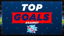 Paris Saint-Germain - RC Strasbourg Alsace : Le top buts