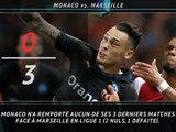 La belle affiche - Monaco/OM en 5 stats