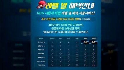 #방패계열#방패루비#루비#RUBY#출석#이벤트#600만원#지인추천#무제한#5만원#카톡ruby247#지인낙첨#최대2.5%방패루비 RUBY 지인추천 무제한 5만원 출석 이벤트 600만원 추천인낙첨금 최대2.5% (안내 ruby21.com)루비문의 카톡: @ruby247루비문의 카톡: @ruby247루비문의 카톡: @ruby247루비문의 카톡: @ruby247루비문의 카톡: @ruby247