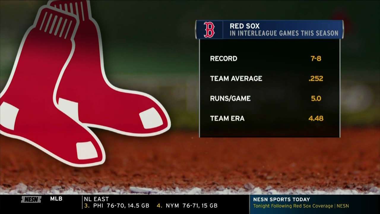 Red Sox Have Struggled In Interleague Games Entering Series Vs. Phillies