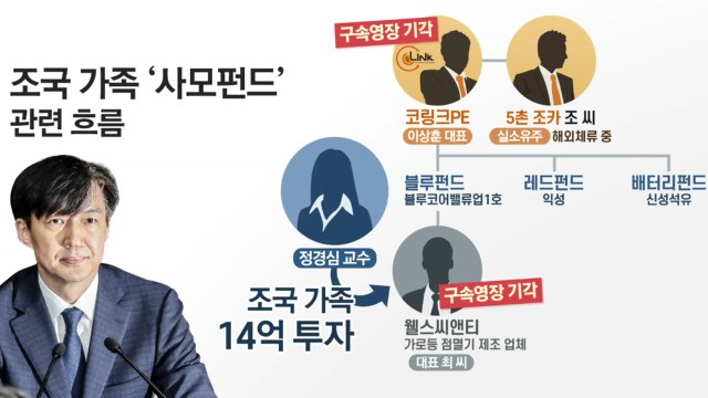 추석 연휴 마지막 날...민심은 어디로? / YTN