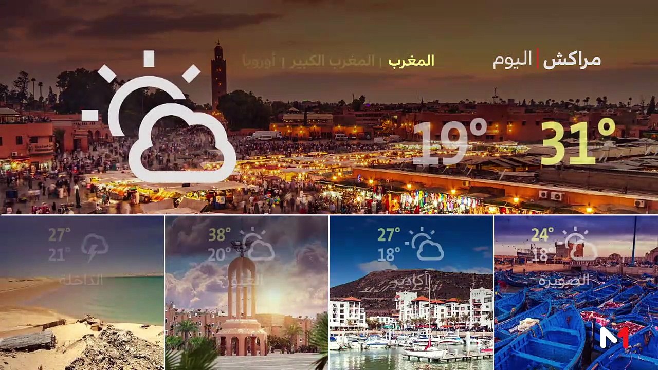 النشرة الجوية - 15/09/2019