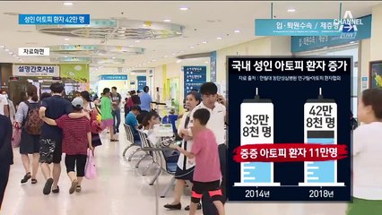 “회사 관두고 은둔까지”…직장 생활 가로막는 성인 아토피