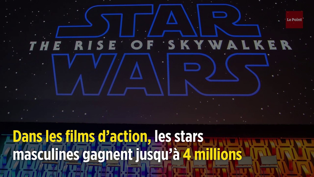 La colossale différence de salaires entre hommes et femmes à Hollywood