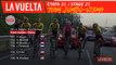 Team Jumbo-Visma - Étape 21 / Stage 21 | La Vuelta 19