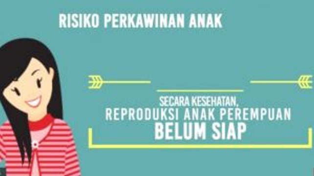 Komnas Perempuan: Kenaikan Batas Usia Perkawinan Bantu Tekan Angka Kematian Ibu Akibat Melahirkan