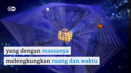 Ini Penjelasan Ringkas tentang Teori Relativitas Albert Einstein