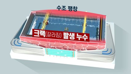 [단독] 천억 원짜리 '심해수조' 부실 시공 은폐 의혹 / YTN