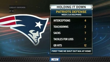 Patriots' Defense Puts Together Another Impressive Performance In Week 2