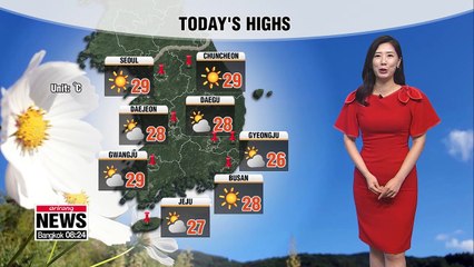 Big jump in afternoon highs under bright skies  091619