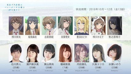 青ブタの声優さんたちは、こんな顔！