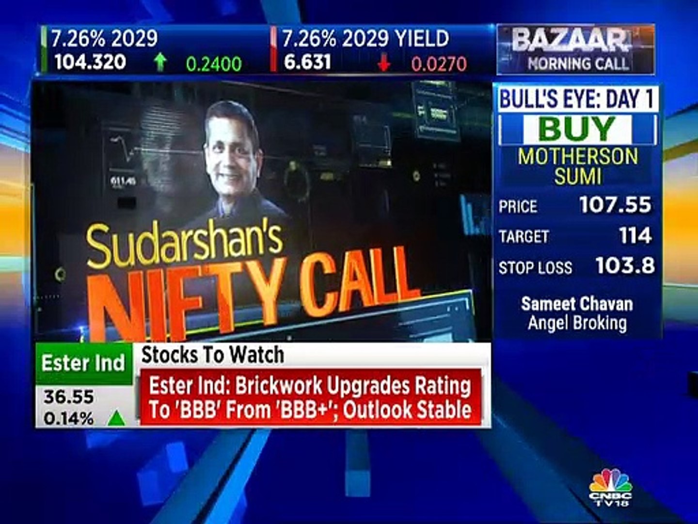 Sudarshan Sukhani stock recommendations