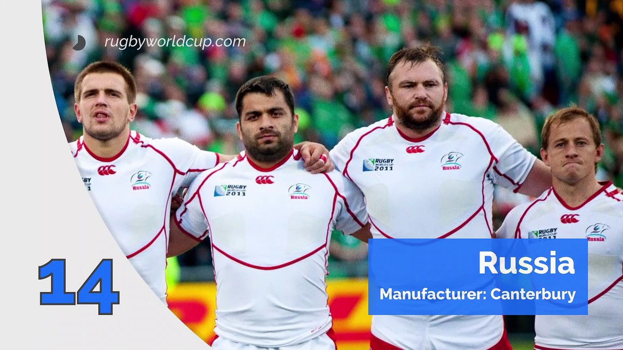 Rugby World Cup 2019 kits – all 20 countries’ strips ranked from worst to best