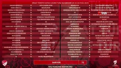 Ziraat Türkiye Kupası 3. Eleme Turu kura çekimi gerçekleşti