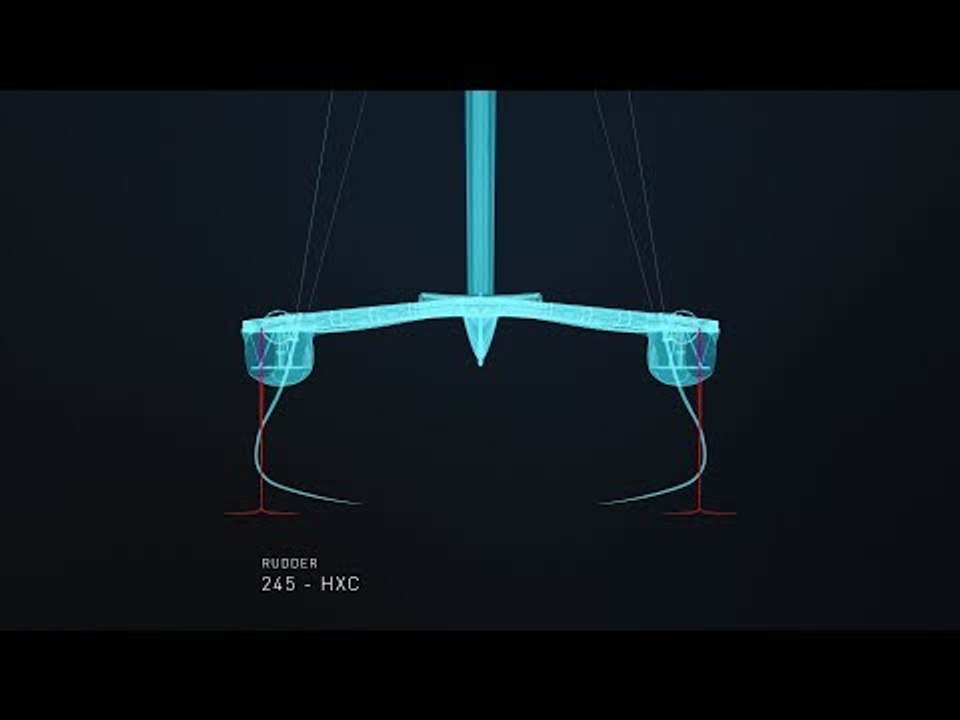 SailGP Explained: The F50