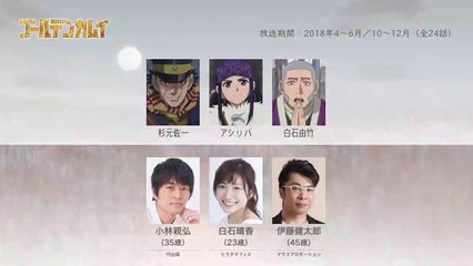 ゴールデンカムイの声優さんたちは、こんな顔！