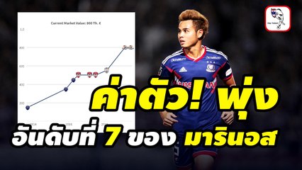 เปิดค่าตัว!【อุ้ม ธีราทร】แข้งทีมชาติไทย หลังโชว์ฟอร์มแรงกับ "โยโกฮาม่า เอฟ มารินอส"