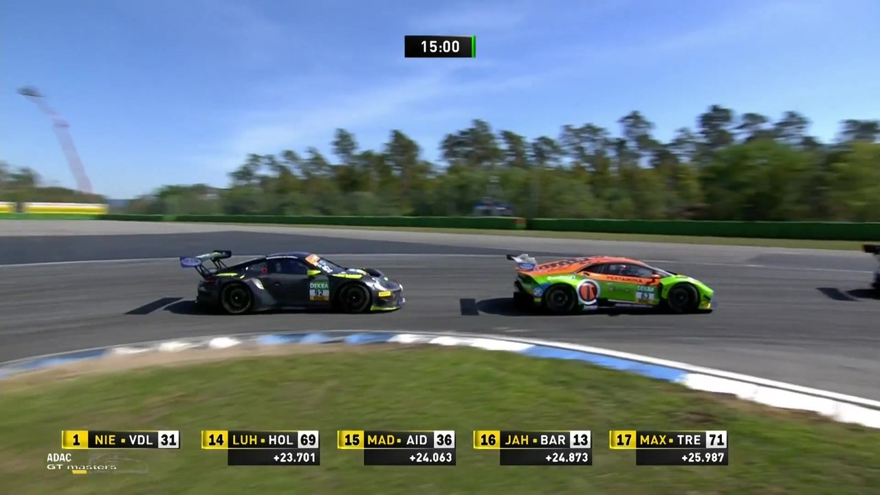 ADAC GT Masters - Hockenheim 2019 - Sunday News