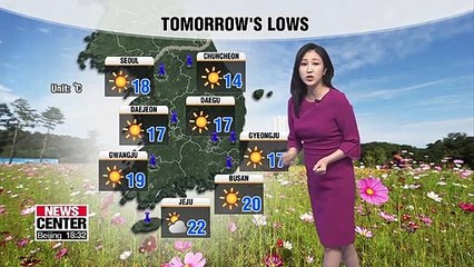 Bright and pleasant weather but huge temperature gaps