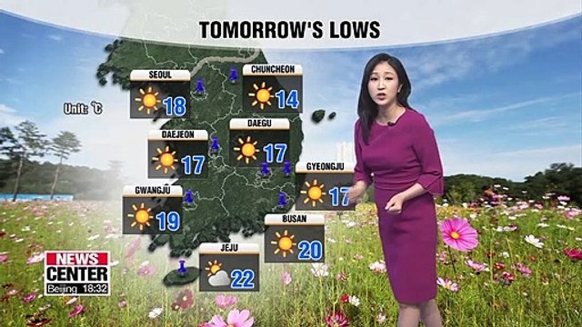 Bright and pleasant weather but huge temperature gaps